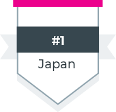 ISL Online is No.1 Remote Desktop provider in Japan.